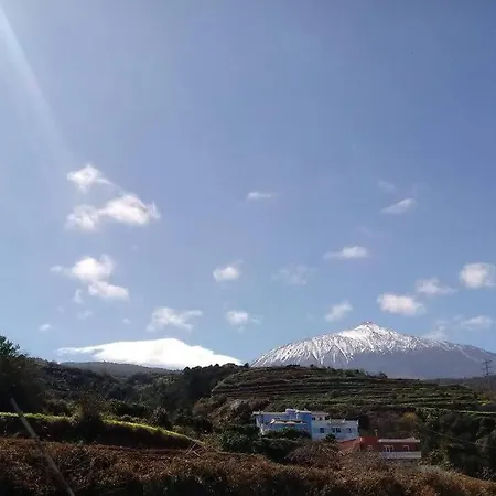 La Casita De La Pared 公寓